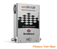 mini-cori-flow™-coriolis-mass-flow-meters-controllers.png