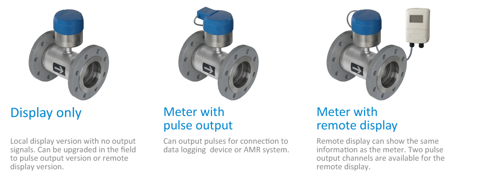 Flowmeter Series SU Electromagnetic Water Meter SU50-200 | SU250-350